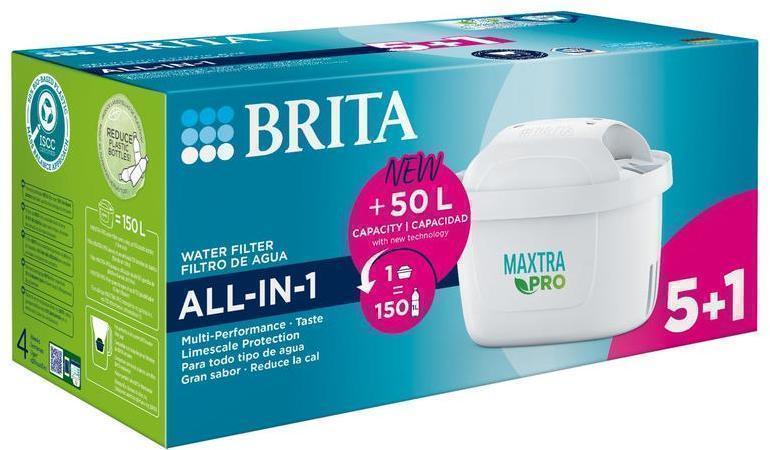 BRITA Jarra de Agua Filtrante 2.4L ALUNA Con 1 Filtro Maxtra Pro All In 1